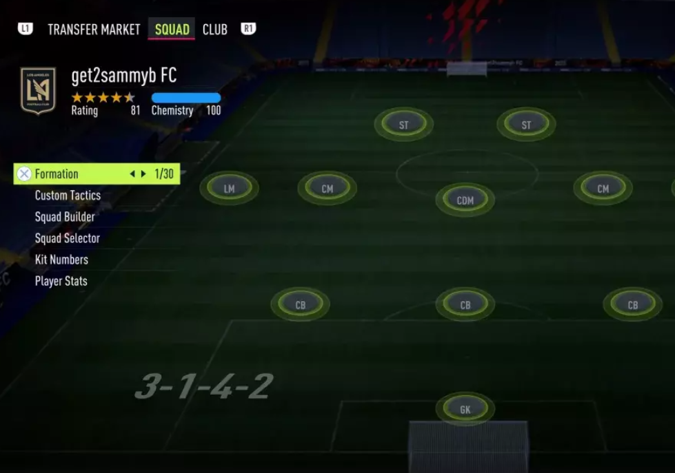 Fabulous FIFA 22 Formations The Foundation for a Fantastic Gameplay